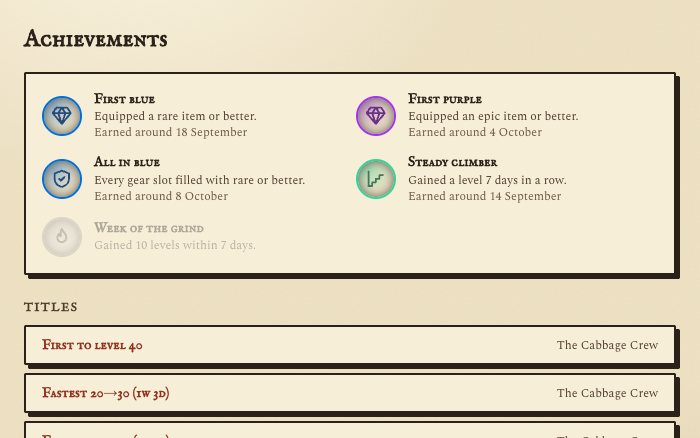 Achievement badges on a character page